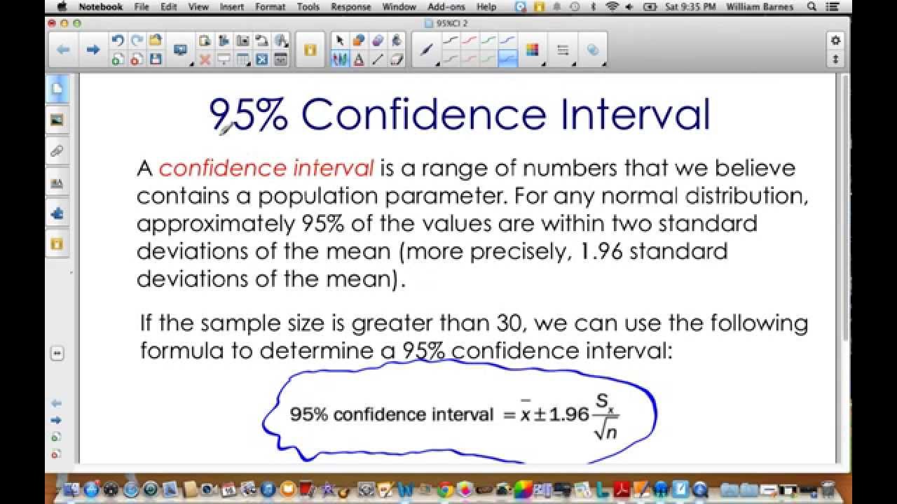 13% Confidence Interval