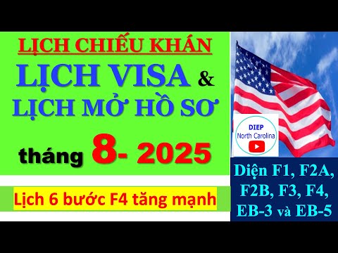 Lịch Visa Tháng