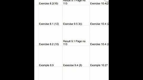 11th Maths|5 Important Mark Questions| Previous Year Govt- Public Exam - Analysis