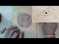 How To Sculpt The Eyes In Clay 