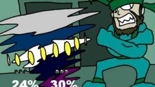 Funny! More Things You'll Never Hear in Super Smash Bros. Brawl