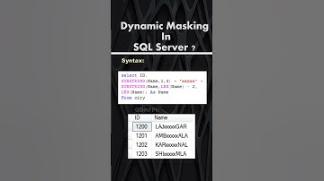 Dynamic Masking In SQL Server | Hide Sensitive Data  , #sql ,#sqlserver ,#db ,#database