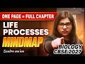 One Page = Full Chapter | Life Processes Mind Map | Class 10 Biology | CBSE 2027 | Sandra Ma’am