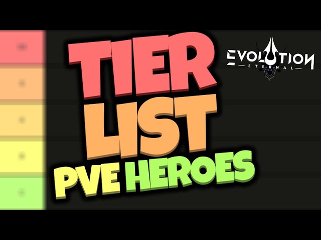 Eternal Tower Defense tier list December 2023