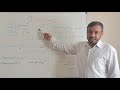 الأخطاء الشائعة وتصويبها ـ الدرس الأول 