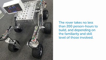 Space Robots for Everyone: Open Source Rover