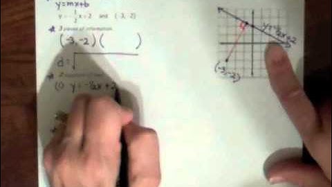 Distance from a Point to a Line