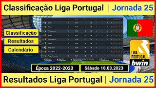 TABELA DE CLASSIFICAÇÃO DO CAMPEONATO PORTUGUÊS | classificação liga portugal