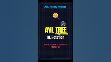 AVL Tree RL Rotation Explained Visually | AVL Tree🔥#shorts  #shortvideo