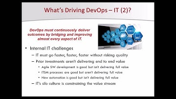 5 Ways ITSM can Support DevOps, with Jayne Groll