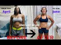 HOW I LOST 20 LBS! THE KEY TO SUCCESSFUL WEIGHT LOSS