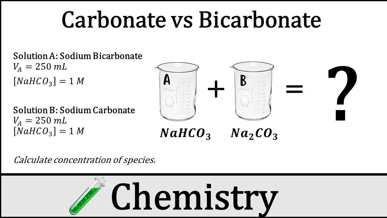 Sodium Bicarbonate vs Sodium Carbonate