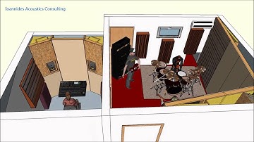 Recording Studio design by Ioannides Acoustics