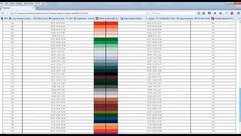 ONYX 18 Baseline tests for consistency with ColorCheck