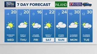 NEWS CENTER Maine Weather Video Forecast