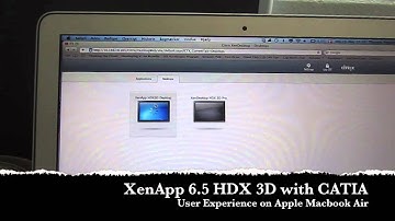 HDX 3D on any device