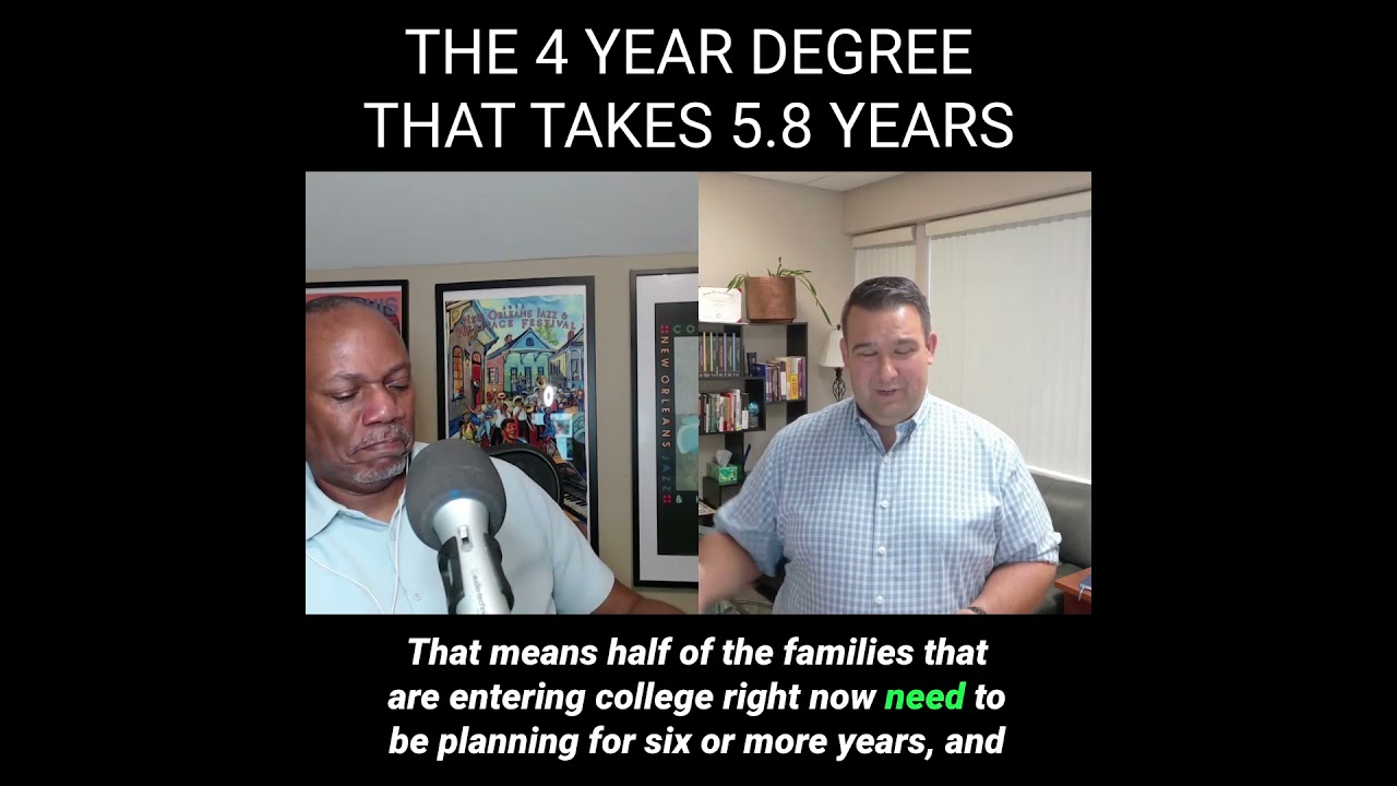 The 4 Year Degree That Takes 5 8 Years! #CollegeFinance #collegeplanning #studentloans #StudentAid The 4 Year Degree That Takes 5 8 Years! #CollegeFinance #collegeplanning #studentloans #StudentAid