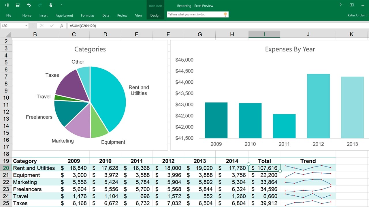 Resultado de imagen para excel