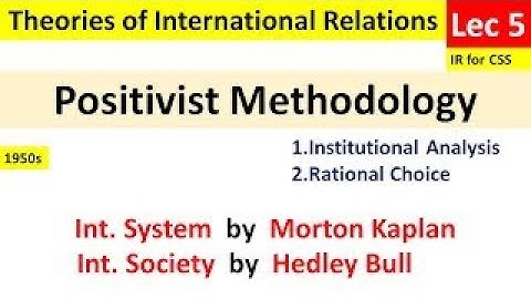 Positivism | Idea of International System and Society | Theories of IR | CSS and daily Affairs Lec 5