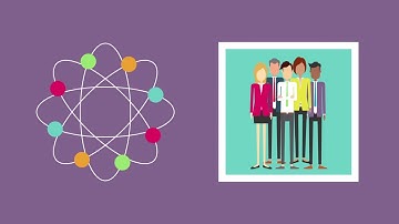 Business Continuity & Disaster Recovery