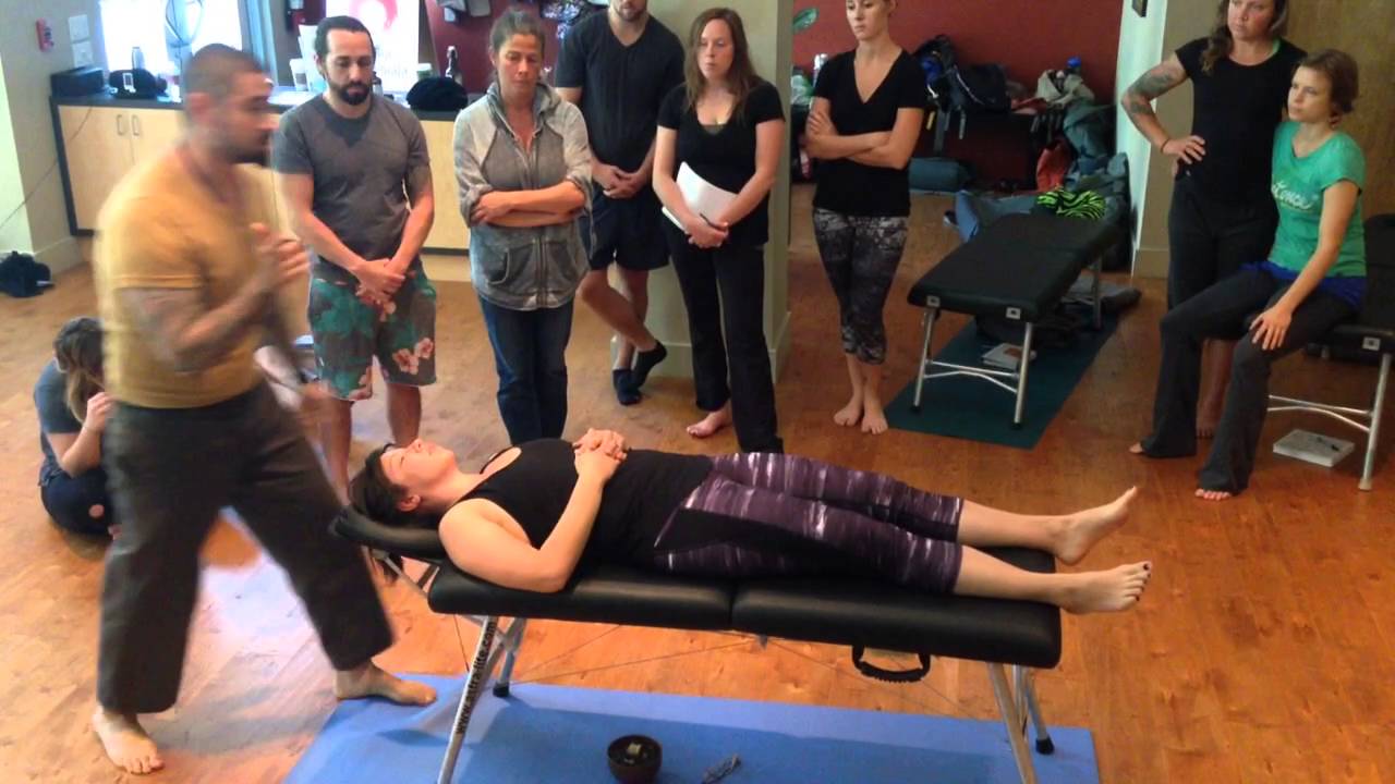 Momentum occipital adjustment Chiropractic Adjustment YouTube