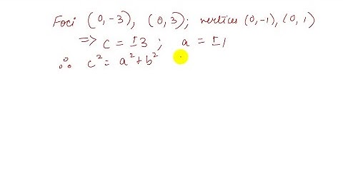 find the standard form of the equation of each hyperbola satisfying the given conditions.  F…