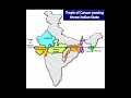States which are touched by tropic of Cancer ||geography|| #ssc #cgl #hssc #cet #tricks #shortsn