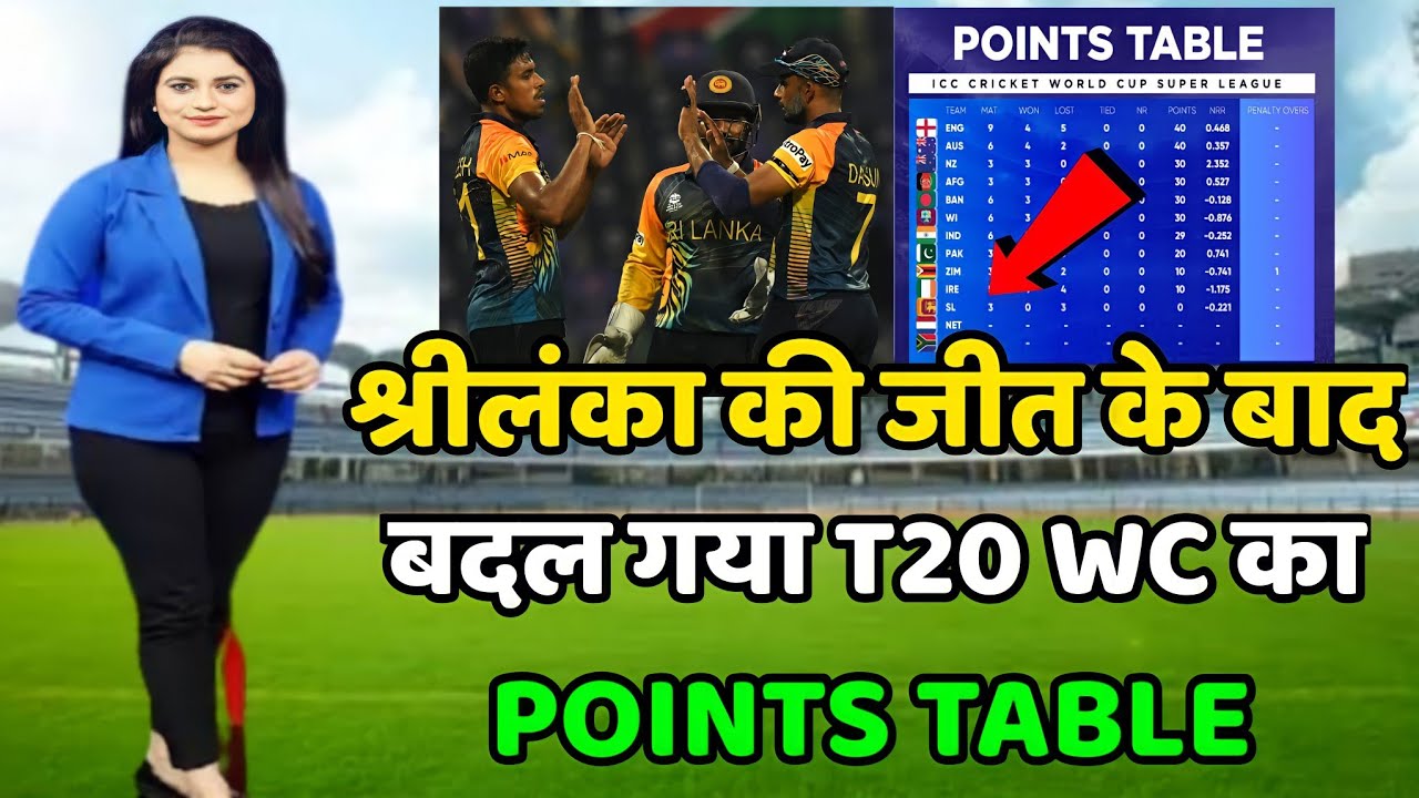 T20 World Cup Points Table 2021 SL vs IRE After match Points Table