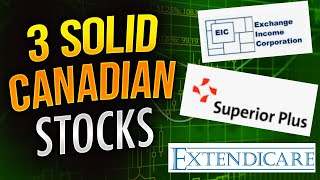3 Dividend Paying Canadian Stocks all with Price to Sales Ratio Below 1 -- See my DCF model!