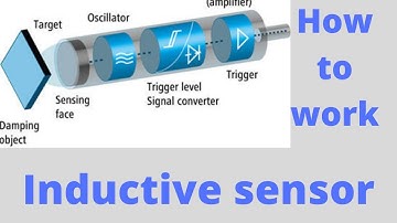 Inductive Sensor Explained | Different Types and Applications