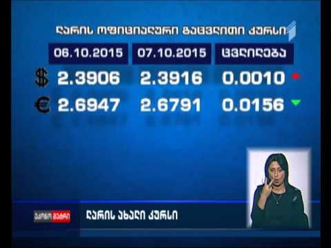 ლარი დოლართან მიმართებაში მცირედით გაუფასურდა