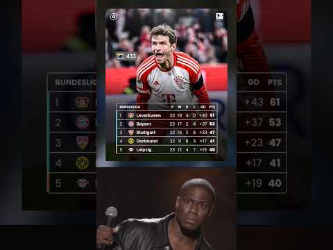 Top 6 Bundesliga hiện tại!