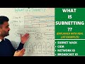 What is subnetting  how subnetting works  what is subnet mask  explained with reallife exmples