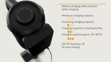 How to do the initial commissioning on your Duoflex HX1