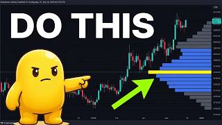 Master Volume Profile in 4 Minutes (FREE Indicator Included)