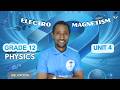 Grade 12 Physics Unit 4: 4.6 Transformers | Lucybridge Academy |
