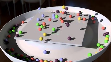 Modo 801 Dynamic Replicator Test