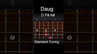 VIDaug_(Standard Tuning)