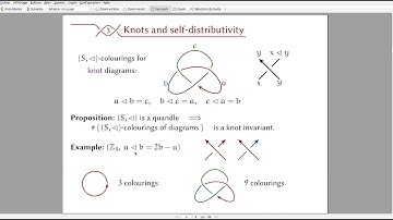 Knot theory talk 7