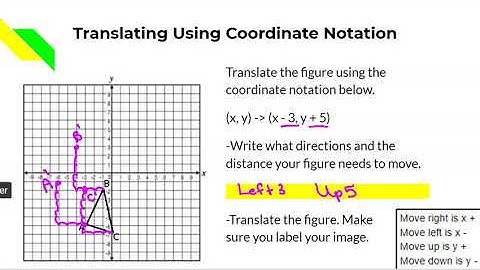 Translating Using Coordinate Notation