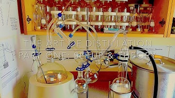 The Art of Distillation: Setup & Theory