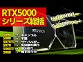 RTX5000シリーズ性能比較。メーカー別モデル比較やRX9000解説