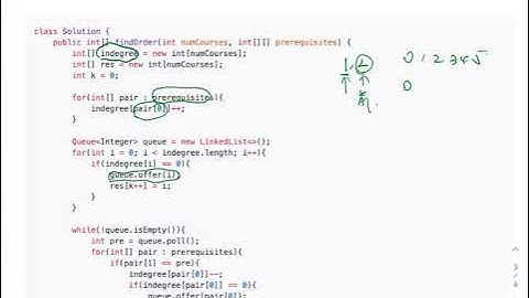 贾考博 LeetCode 210. Course Schedule II 教练，我想学...