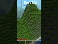 The Top Minetest Mods of September 2023 NEW The Top Minetest Mods of September 2023 NEW