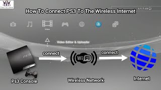 Connect ps3 to the internet || ps3 wireless connection ||ps3 internet connection || freeps3game