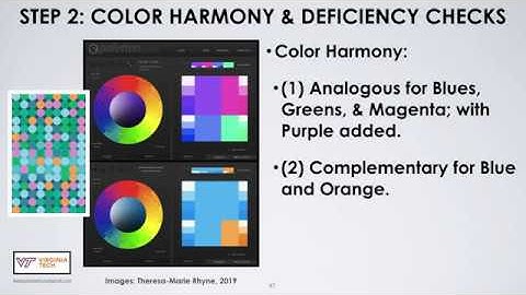 Color Theory Applied to Visualization