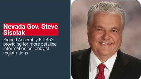 NYCU Video Digest - June, 17 2019