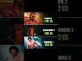 Cr worldwide.#BoxOffice #GlobalHits