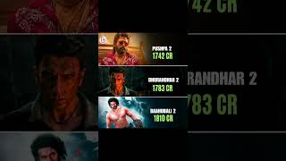 Cr worldwide.#BoxOffice #GlobalHits