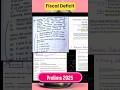 Fiscal - Revenue - Primary Deficit | Economy Direct Sources